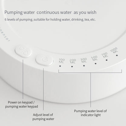 Dispensador Automático de Agua Eléctrico / Recargable